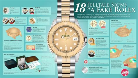 how to spot fake rolex papers|how to check Rolex authenticity.